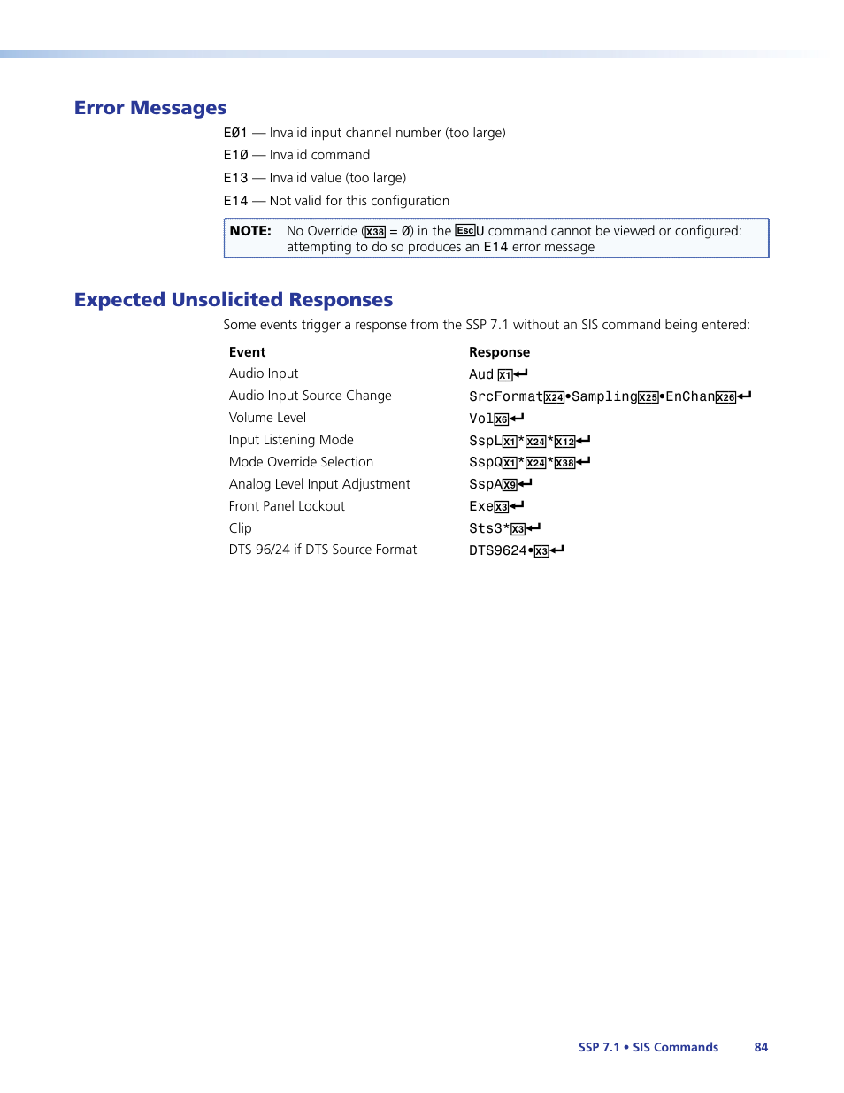 Error messages, Expected unsolicited responses, Error messages expected unsolicited responses | Extron Electronics SSP 7.1 User Guide User Manual | Page 90 / 112