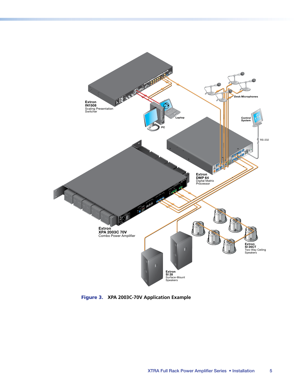 Extron Electronics XTRA Full Rack Series User Guide User Manual | Page 10 / 33