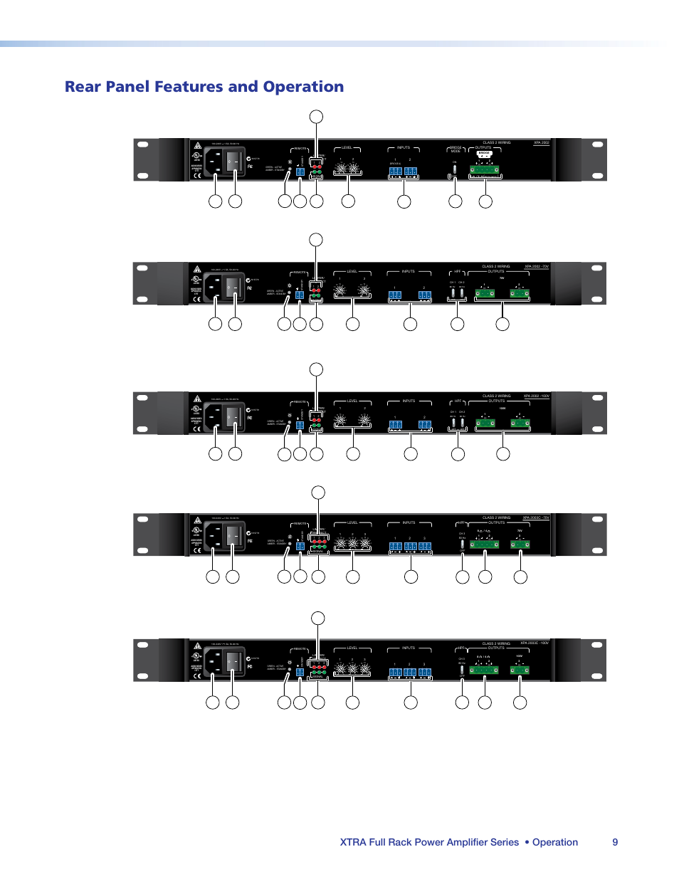 Rear panel features and operation | Extron Electronics XTRA Full Rack Series User Guide User Manual | Page 14 / 33