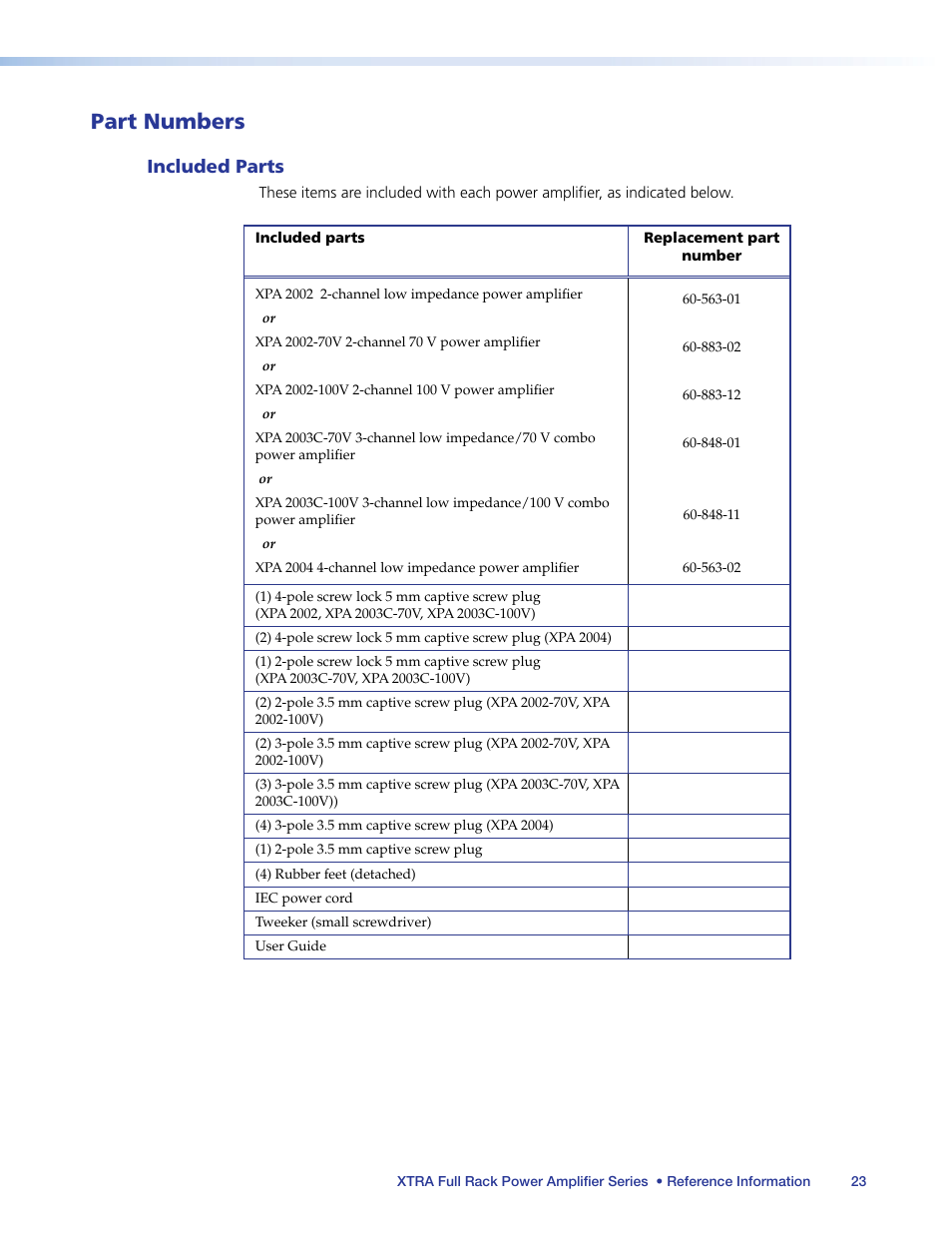 Part numbers, Included parts | Extron Electronics XTRA Full Rack Series User Guide User Manual | Page 28 / 33