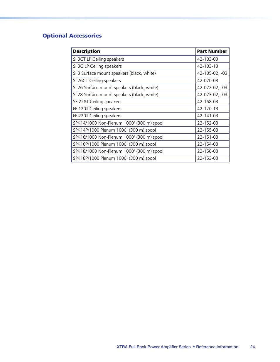 Extron Electronics XTRA Full Rack Series User Guide User Manual | Page 29 / 33