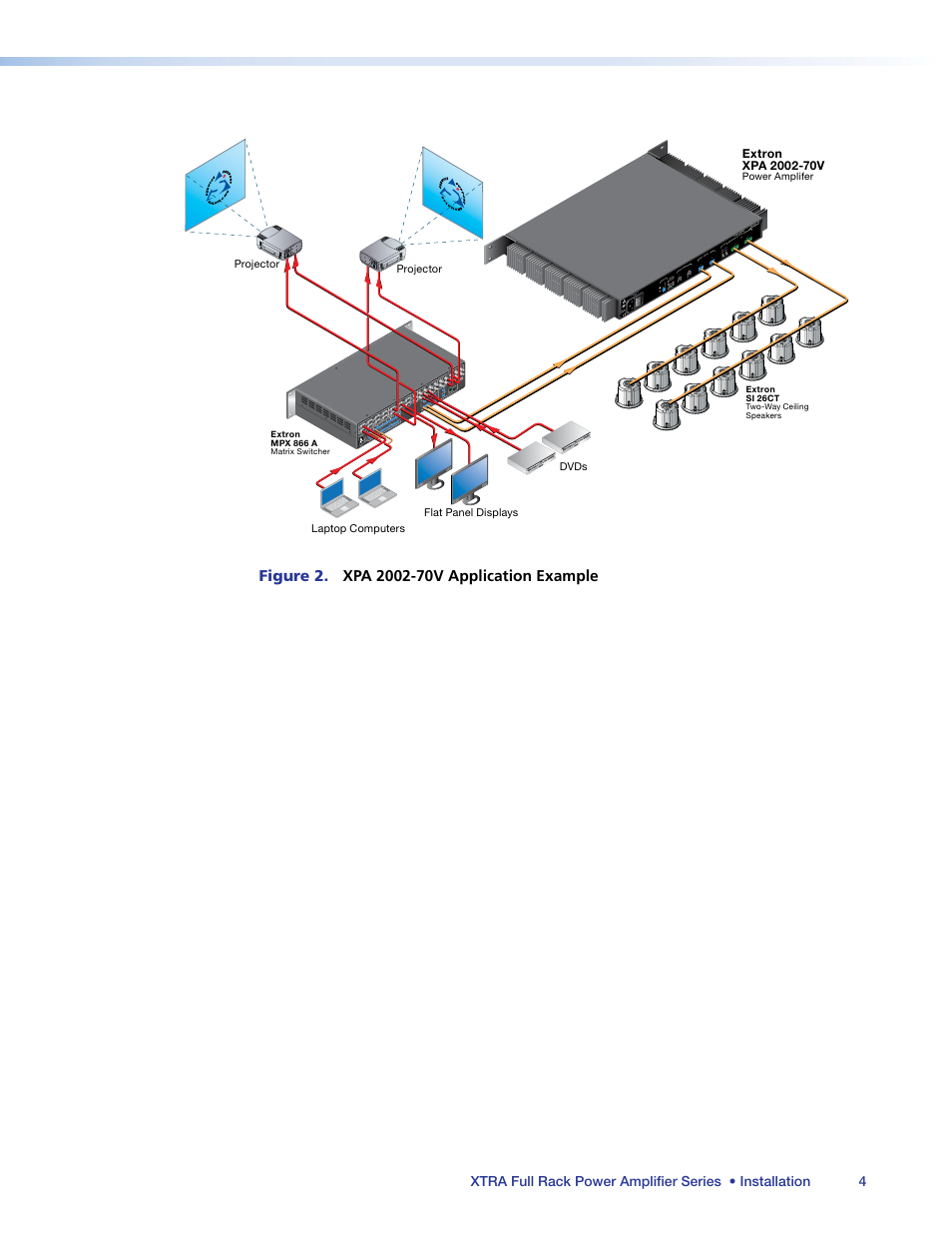 Extron Electronics XTRA Full Rack Series User Guide User Manual | Page 9 / 33