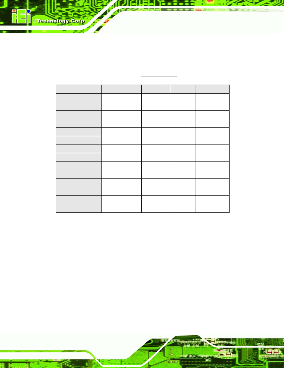 3 iei chassis, Table 1-4: compatible iei chassis | IEI Integration SPCIE-5100DX User Manual | Page 26 / 180