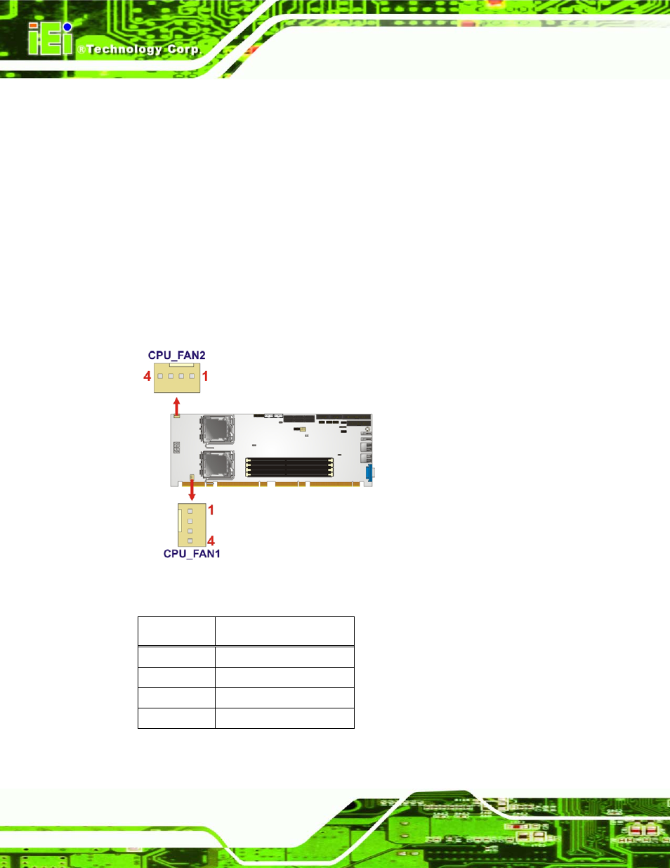 2 cooling fan connectors ( cpu), Figure 3-3: +12v fan connector location, Table 3-4: cpu fan connector pinouts | IEI Integration SPCIE-5100DX User Manual | Page 36 / 180