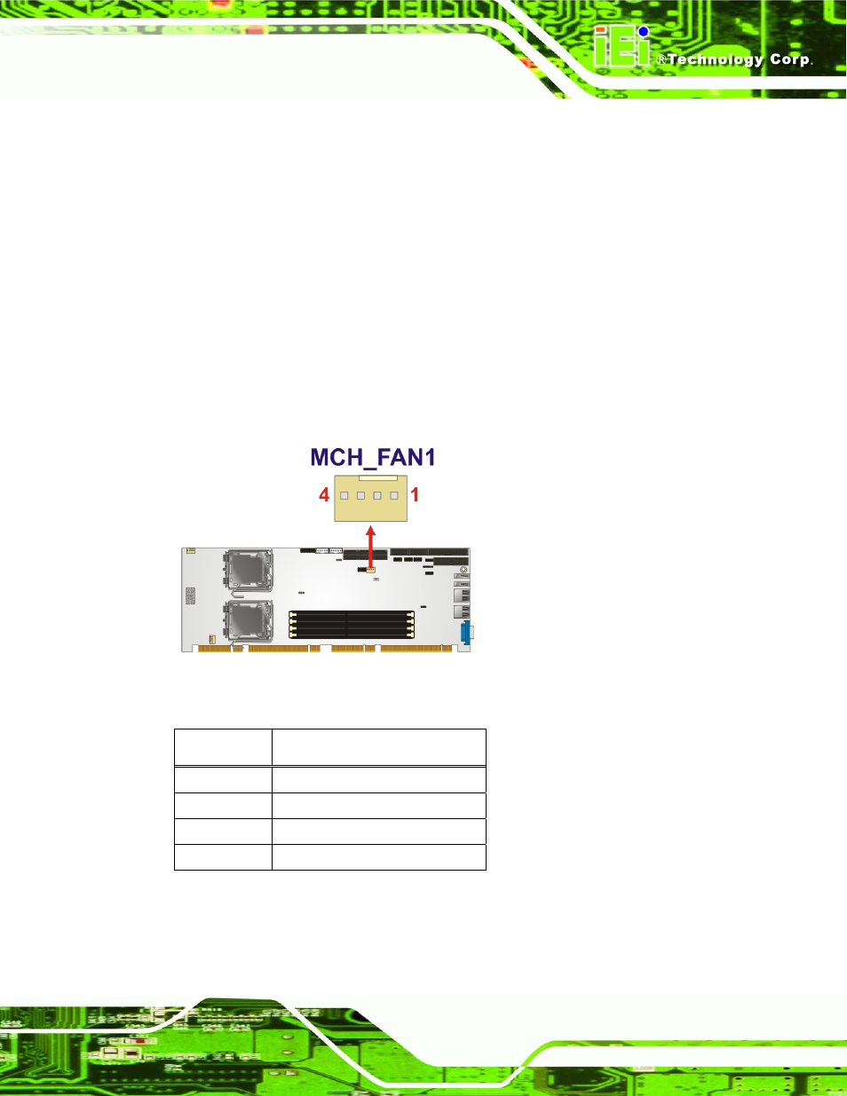3 cooling fan connector (northbridge), Figure 3-4: +12v fan connector location, Table 3-5: northbridge fan connector pinouts | IEI Integration SPCIE-5100DX User Manual | Page 37 / 180