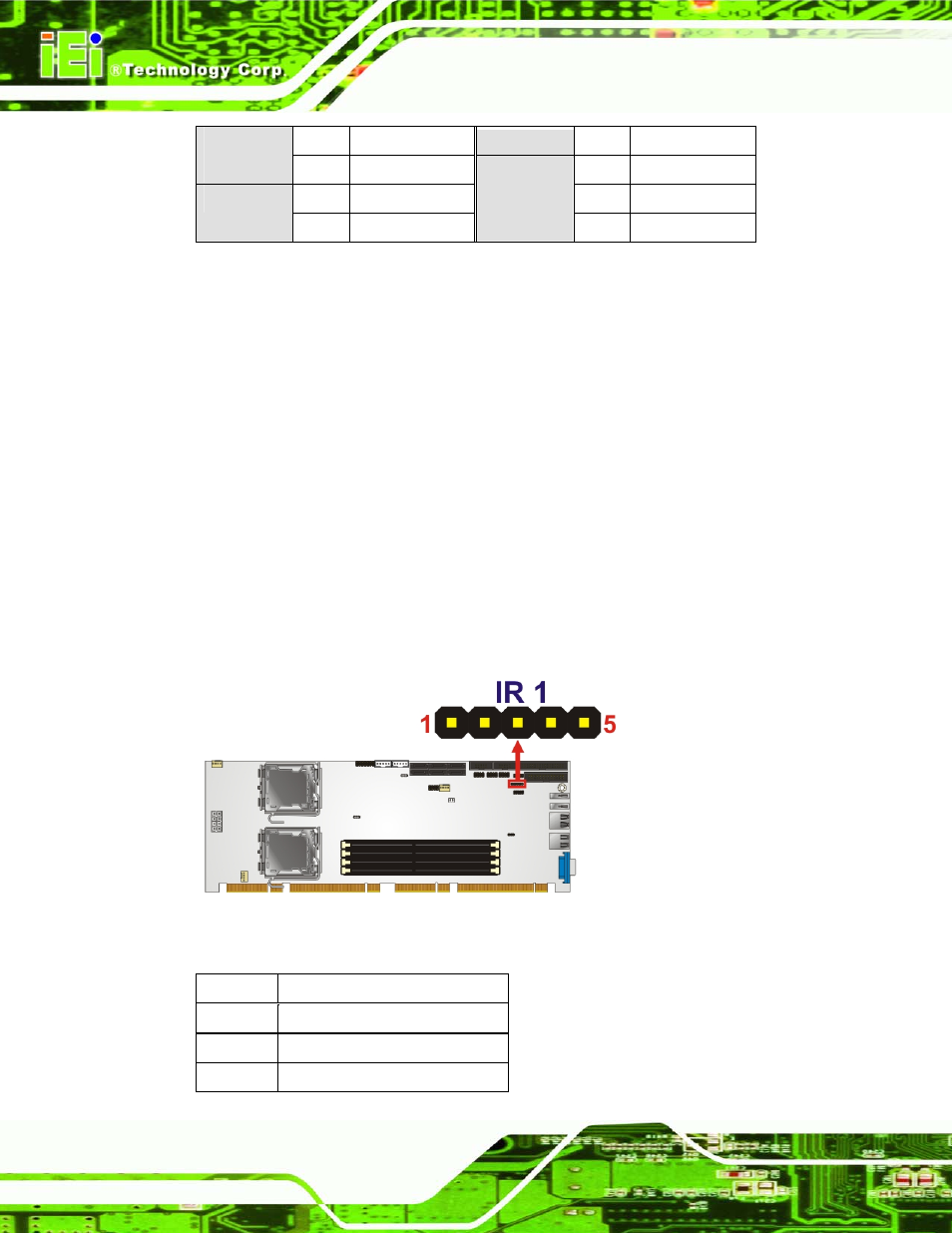 8 infrared interface connector (5-pin), Figure 3-9: infrared connector pinout locations, Table 3-9: front panel connector pinouts (14-pin) | IEI Integration SPCIE-5100DX User Manual | Page 42 / 180