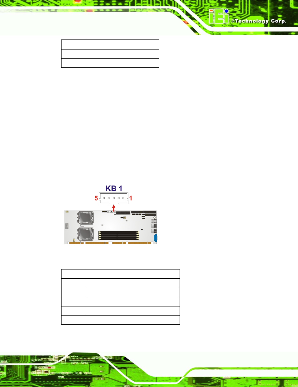 9 keyboard connector, Figure 3-10: keyboard connector location, Table 3-10: infrared connector pinouts | Table 3-11: keyboard connector pinouts | IEI Integration SPCIE-5100DX User Manual | Page 43 / 180