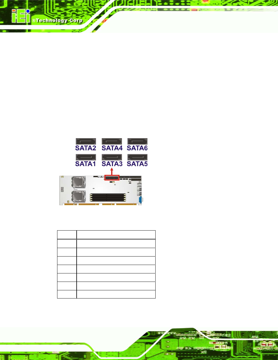 12 sata drive connectors, Figure 3-13: sata drive connector locations, Table 3-14: sata drive connector pinouts | IEI Integration SPCIE-5100DX User Manual | Page 46 / 180