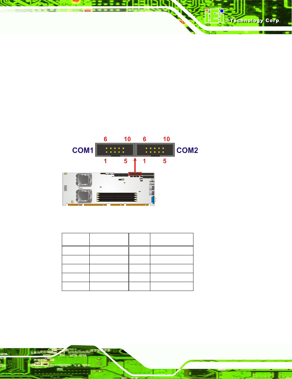 13 serial port connector (com1, com 2), Figure 3-14: serial connector pinout locations, Table 3-15: serial connector pinouts | IEI Integration SPCIE-5100DX User Manual | Page 47 / 180