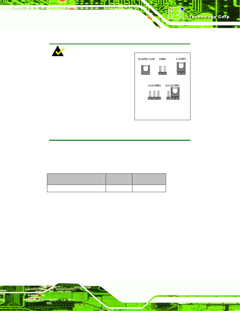 5 jumper settings, 1 clear cmos jumper, Umper | Ettings, Table 4-2: jumpers | IEI Integration SPCIE-5100DX User Manual | Page 67 / 180