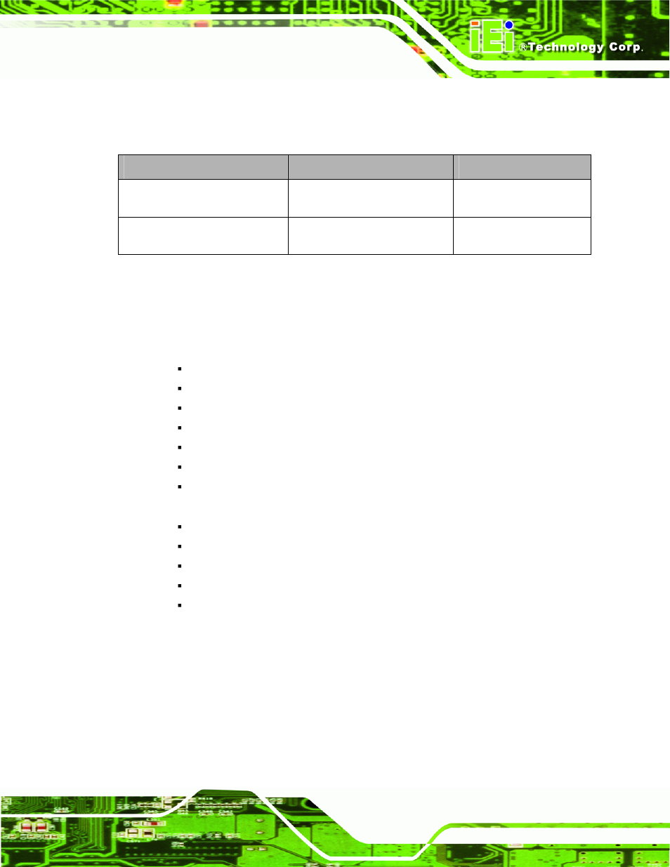 2 model variations, 3 features | IEI Integration SPCIE-C2060 v1.01 User Manual | Page 18 / 200