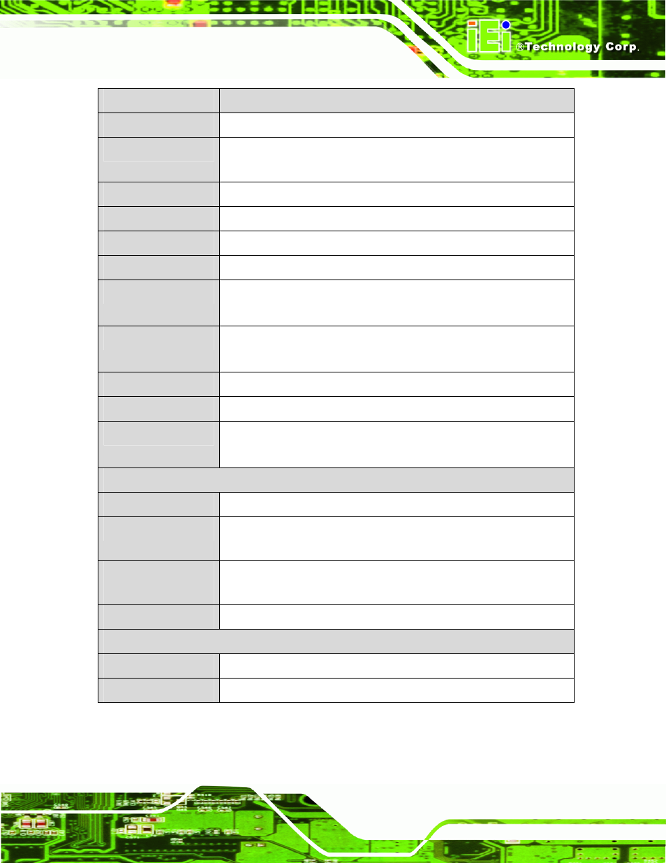 IEI Integration SPCIE-C2060 v1.01 User Manual | Page 24 / 200