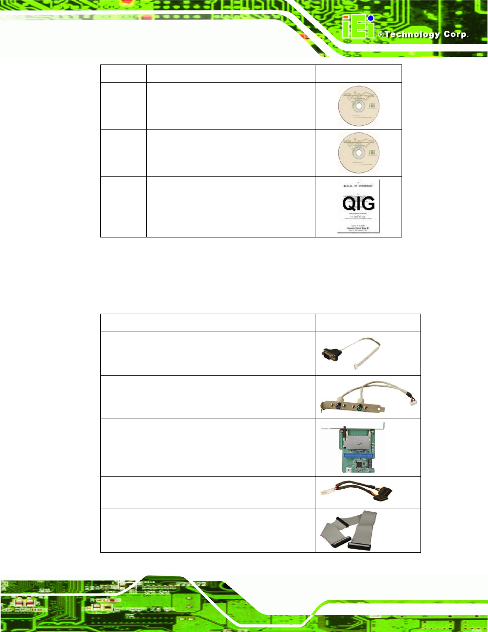 4 optional items | IEI Integration SPCIE-C2060 v1.01 User Manual | Page 28 / 200