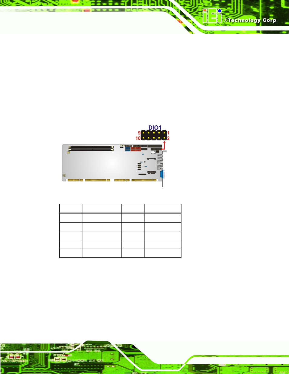 5 digital i/o connector, 6 dvi-d connector (dvi model only) | IEI Integration SPCIE-C2060 v1.01 User Manual | Page 36 / 200