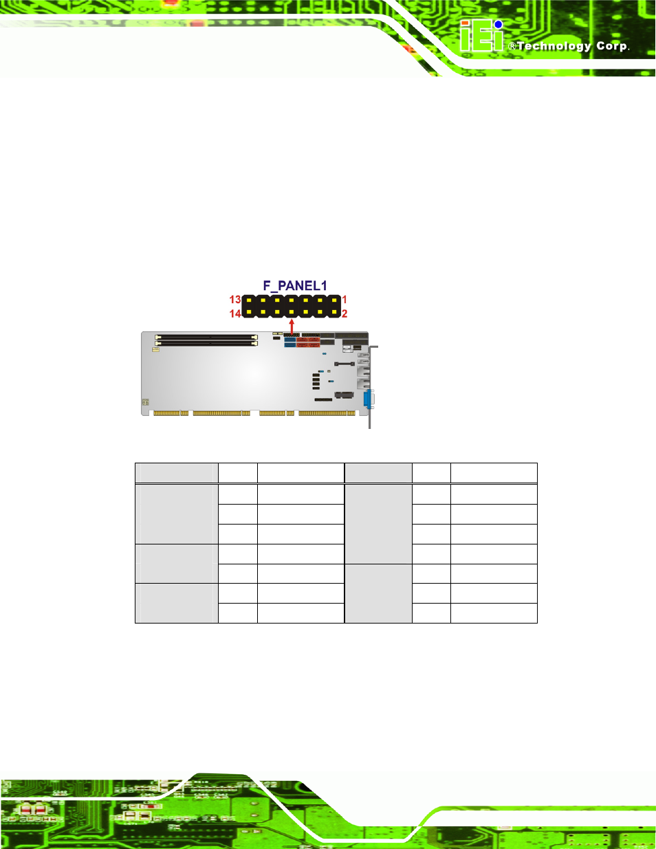 9 front panel connector | IEI Integration SPCIE-C2060 v1.01 User Manual | Page 40 / 200
