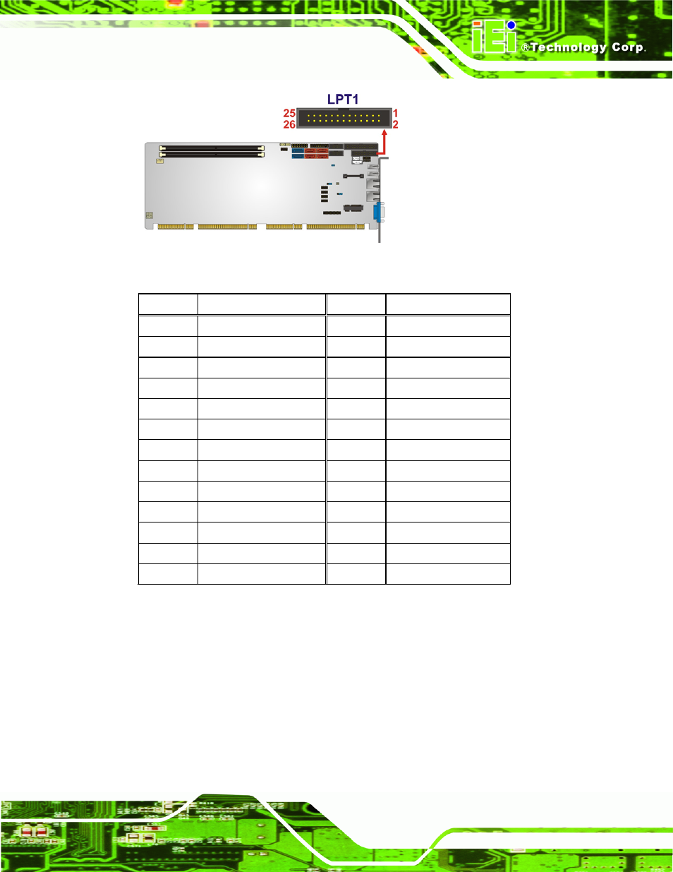14 pcie mini card slot | IEI Integration SPCIE-C2060 v1.01 User Manual | Page 44 / 200