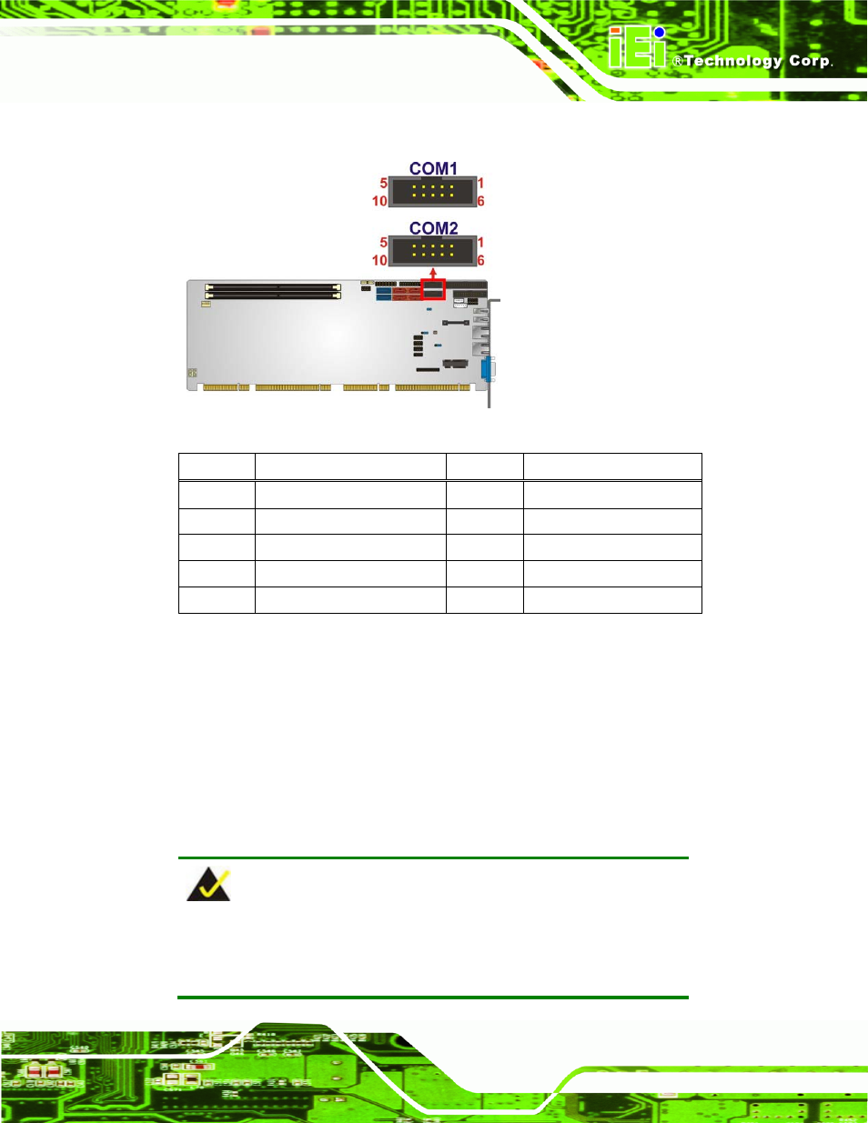18 serial port connector, rs-422/485 | IEI Integration SPCIE-C2060 v1.01 User Manual | Page 48 / 200