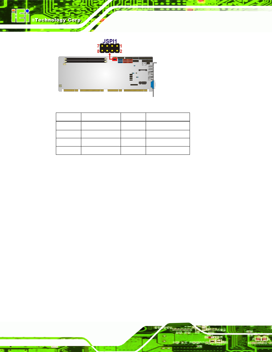 21 tpm connector | IEI Integration SPCIE-C2060 v1.01 User Manual | Page 51 / 200