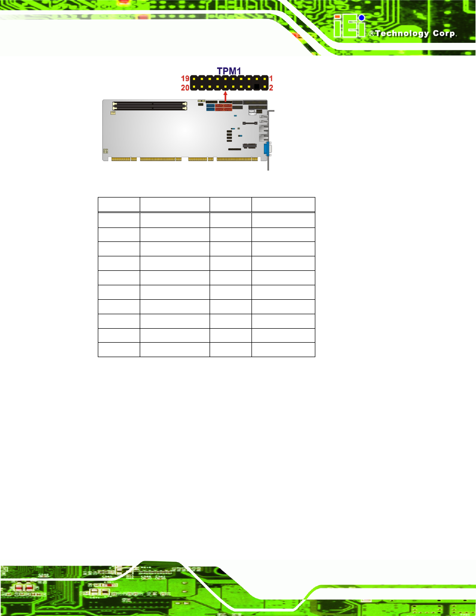 22 usb connectors | IEI Integration SPCIE-C2060 v1.01 User Manual | Page 52 / 200