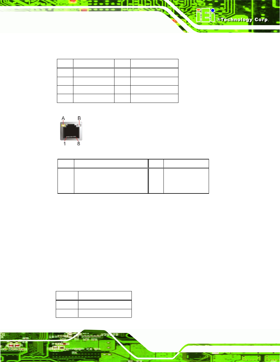 2 usb connectors | IEI Integration SPCIE-C2060 v1.01 User Manual | Page 54 / 200