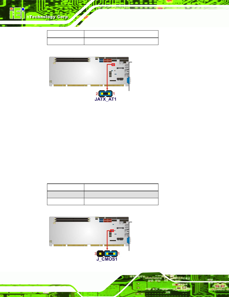 2 clear cmos jumper | IEI Integration SPCIE-C2060 v1.01 User Manual | Page 65 / 200