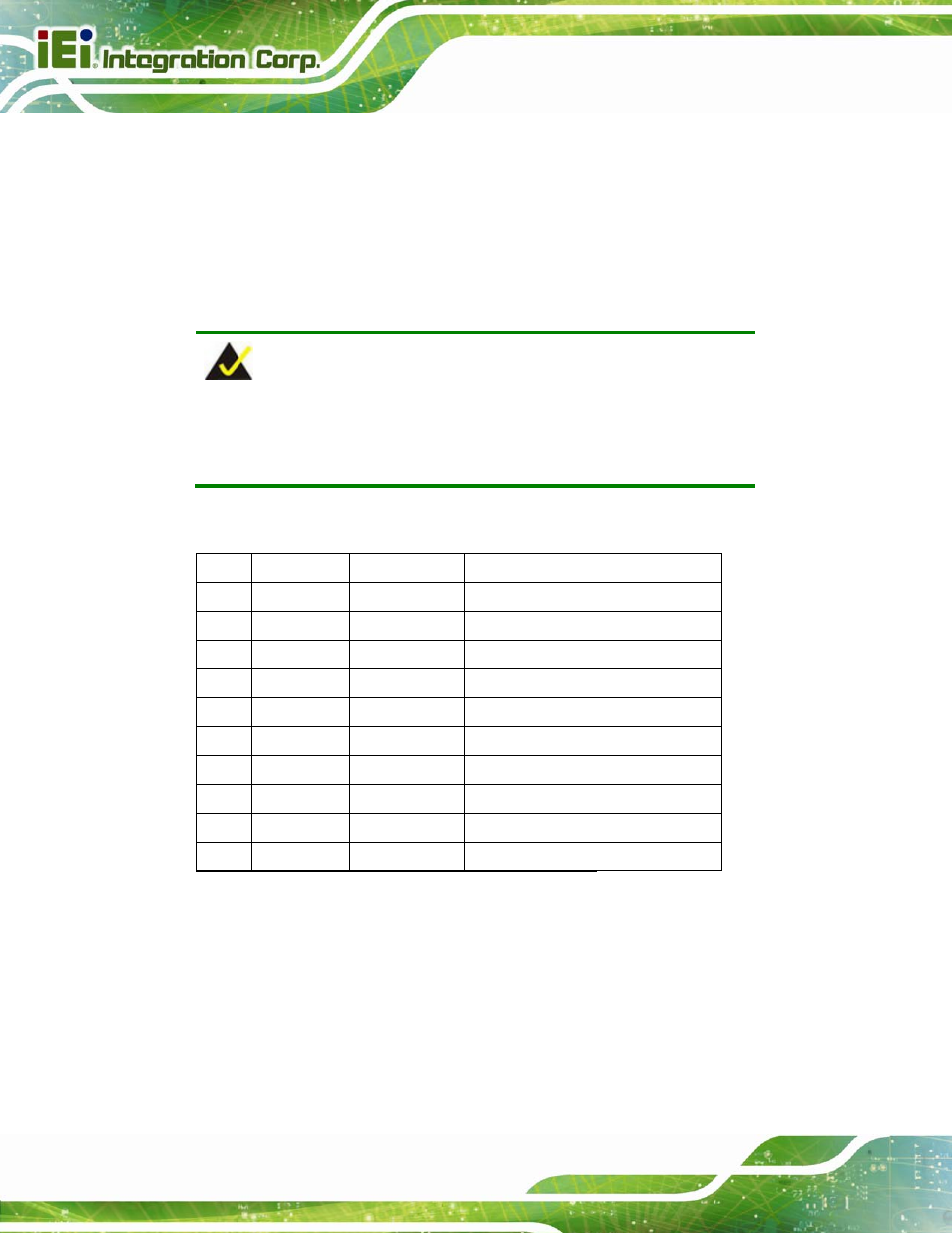 D.1 introduction, D.2 dio connector pinouts, D.3 assembly language samples | D.3.1 enable the dio input function, Ntroduction, Onnector, Inouts, Ssembly, Anguage, Amples | IEI Integration SPCIE-C2060 v2.12 User Manual | Page 200 / 212