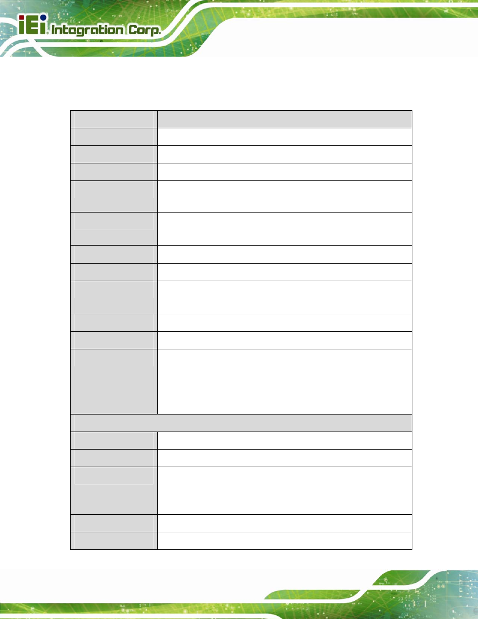 7 technical specifications, Echnical, Pecifications | IEI Integration SPCIE-C2060 v2.12 User Manual | Page 24 / 212