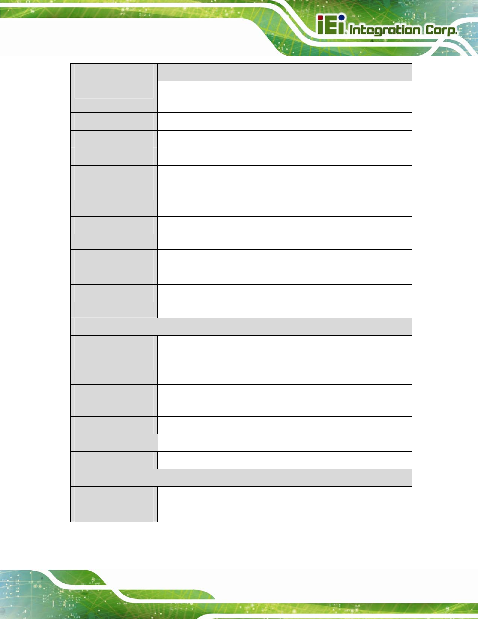 Table 1-2: spcie-c2060 series specifications | IEI Integration SPCIE-C2060 v2.12 User Manual | Page 25 / 212