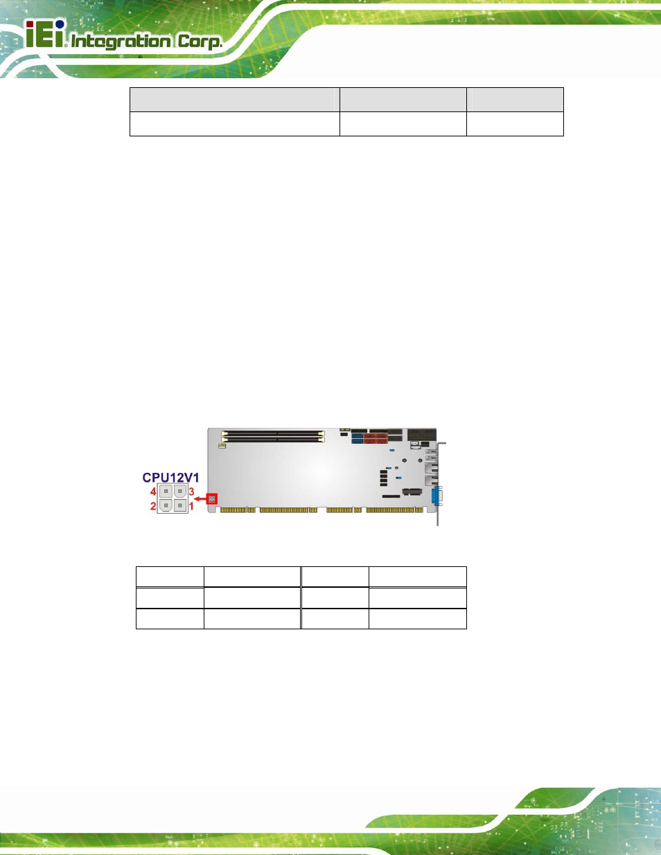 2 internal peripheral connectors, 1 12v power connector, 2 audio kit connector | Nternal, Eripheral, Onnectors, Figure 3-2: atx power connector pinout location, Table 3-2: rear panel connectors, Table 3-3: atx power connector pinouts | IEI Integration SPCIE-C2060 v2.12 User Manual | Page 34 / 212