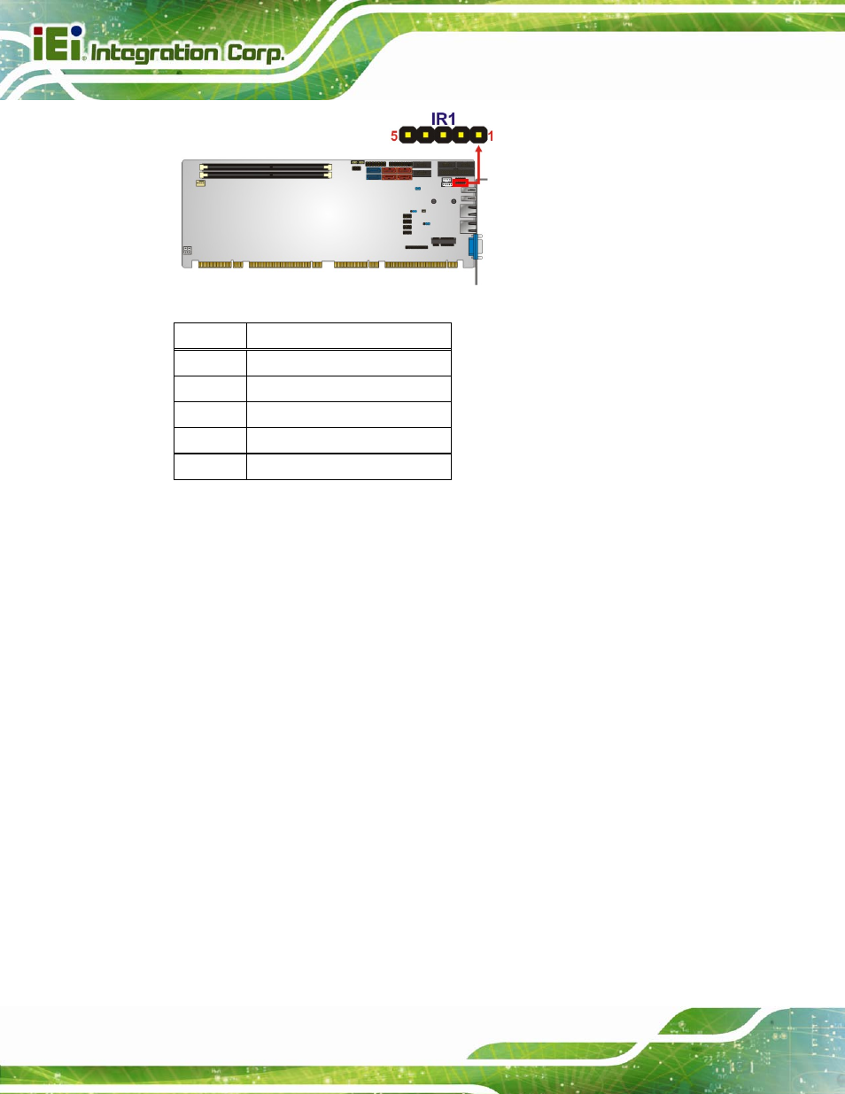11 keyboard/mouse connector, Figure 3-11: infrared connector location, Table 3-11: infrared connector pinouts | See figure 3-11, See table 3-11 | IEI Integration SPCIE-C2060 v2.12 User Manual | Page 42 / 212