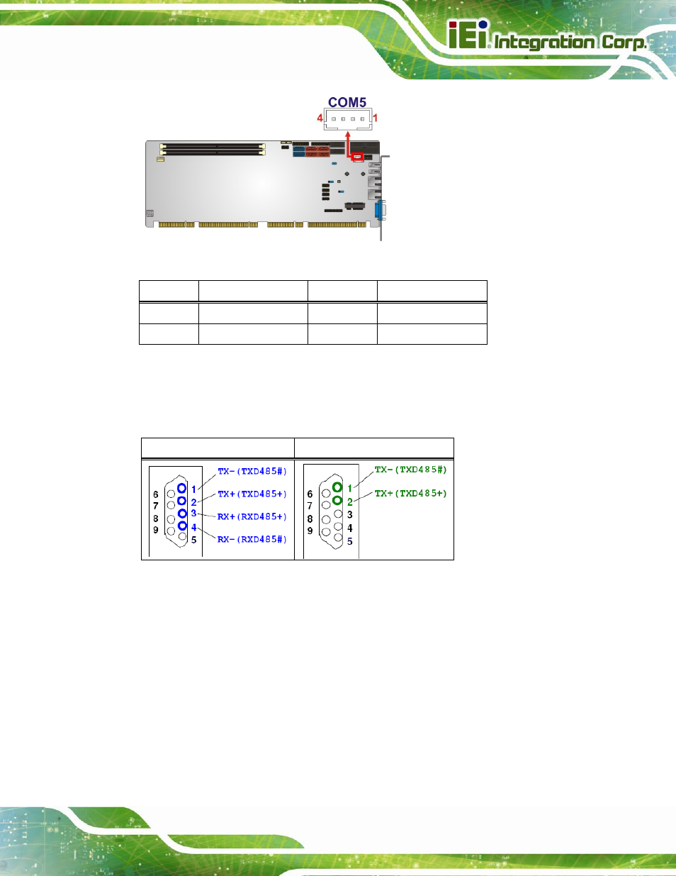 18 smbus connector, Figure 3-18: rs-422/485 connector location, Table 3-18: rs-422/485 connector pinouts | Table 3-19: db-9 rs-422/485 pinouts | IEI Integration SPCIE-C2060 v2.12 User Manual | Page 49 / 212