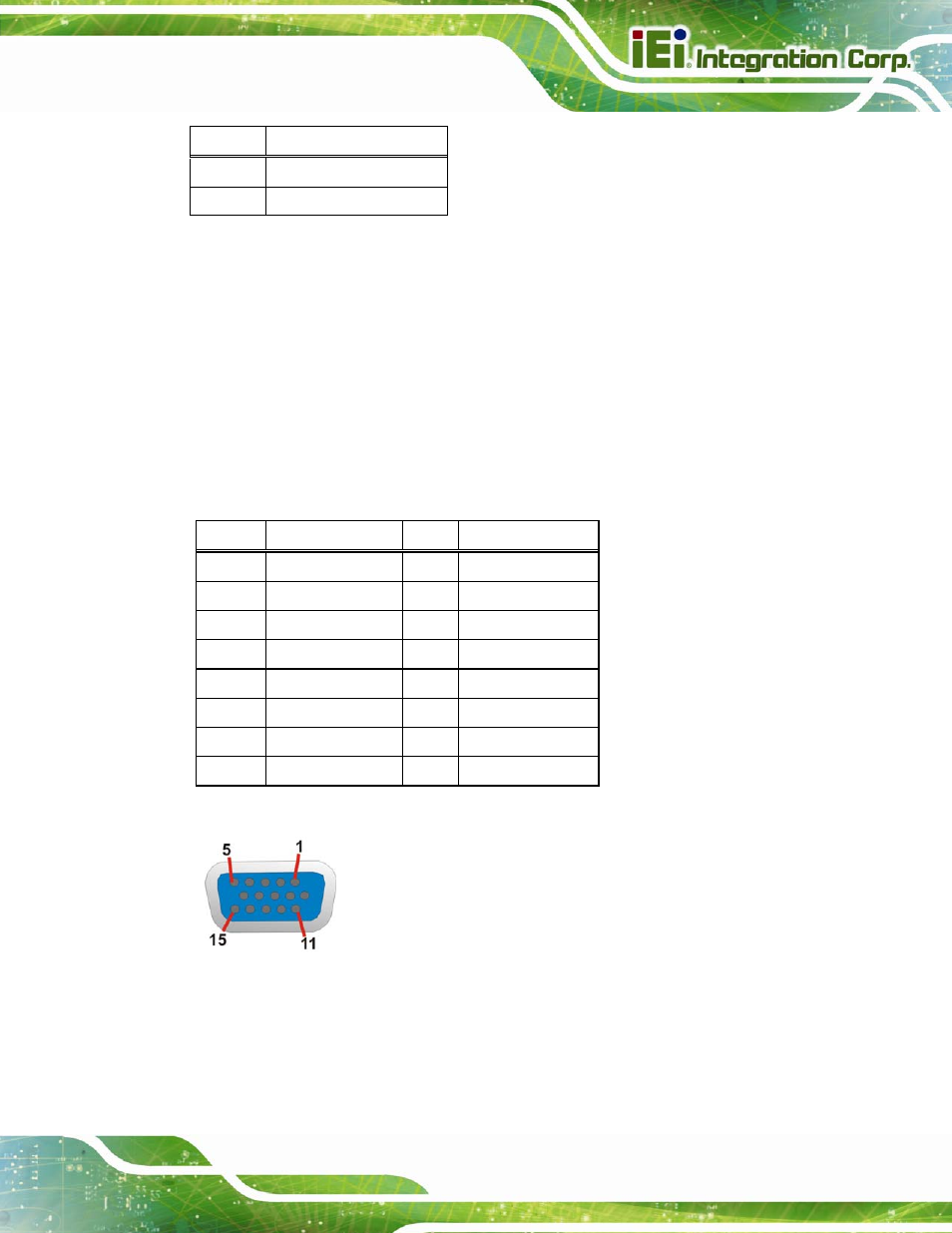 3 vga connector, Figure 3-25: vga connector, Table 3-26: usb port pinouts | Table 3-27: vga connector pinouts | IEI Integration SPCIE-C2060 v2.12 User Manual | Page 55 / 212