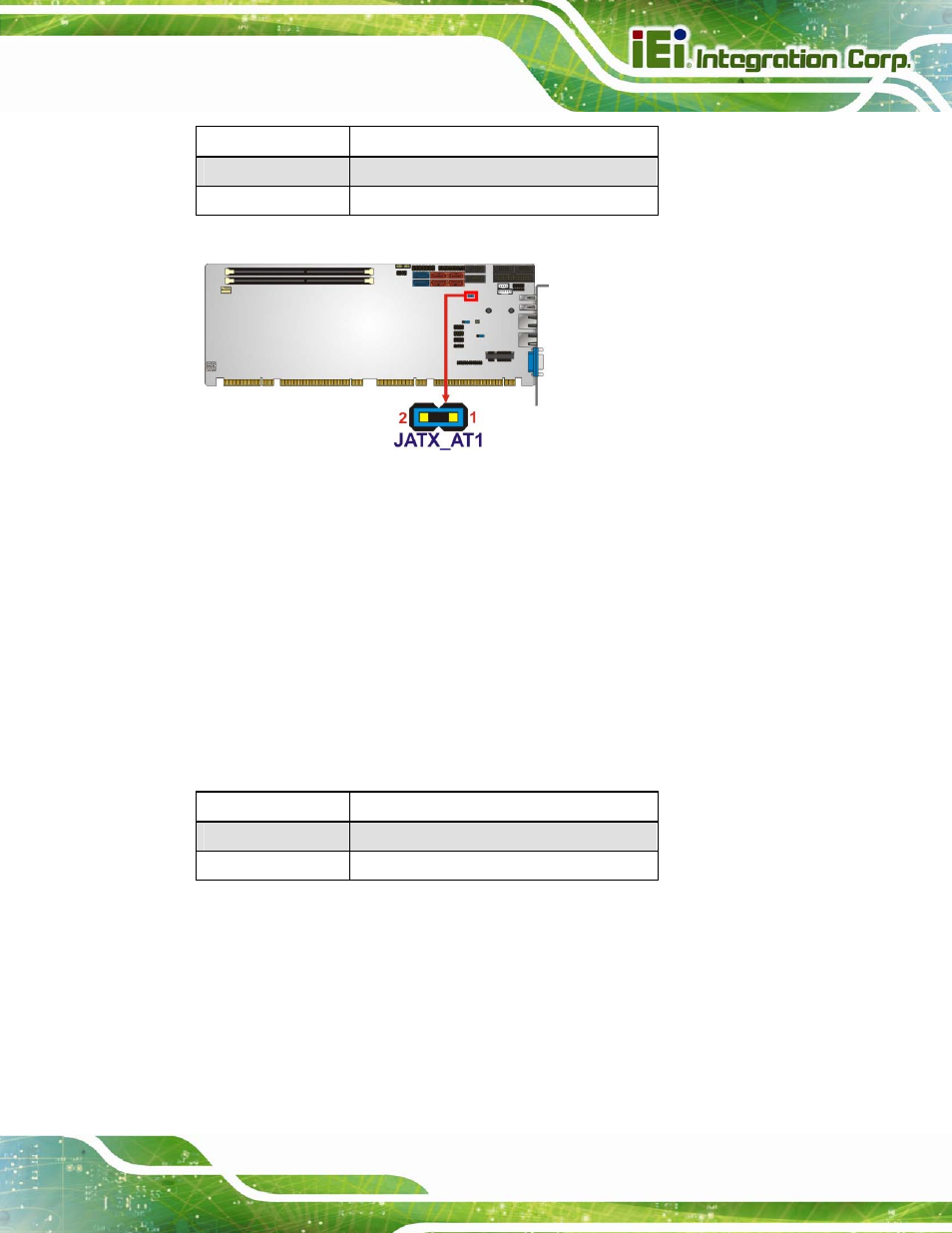 2 clear cmos jumper, Figure 4-7: at/atx power mode jumper location, Table 4-2: at/atx power mode jumper settings | Table 4-3: clear bios jumper settings | IEI Integration SPCIE-C2060 v2.12 User Manual | Page 65 / 212