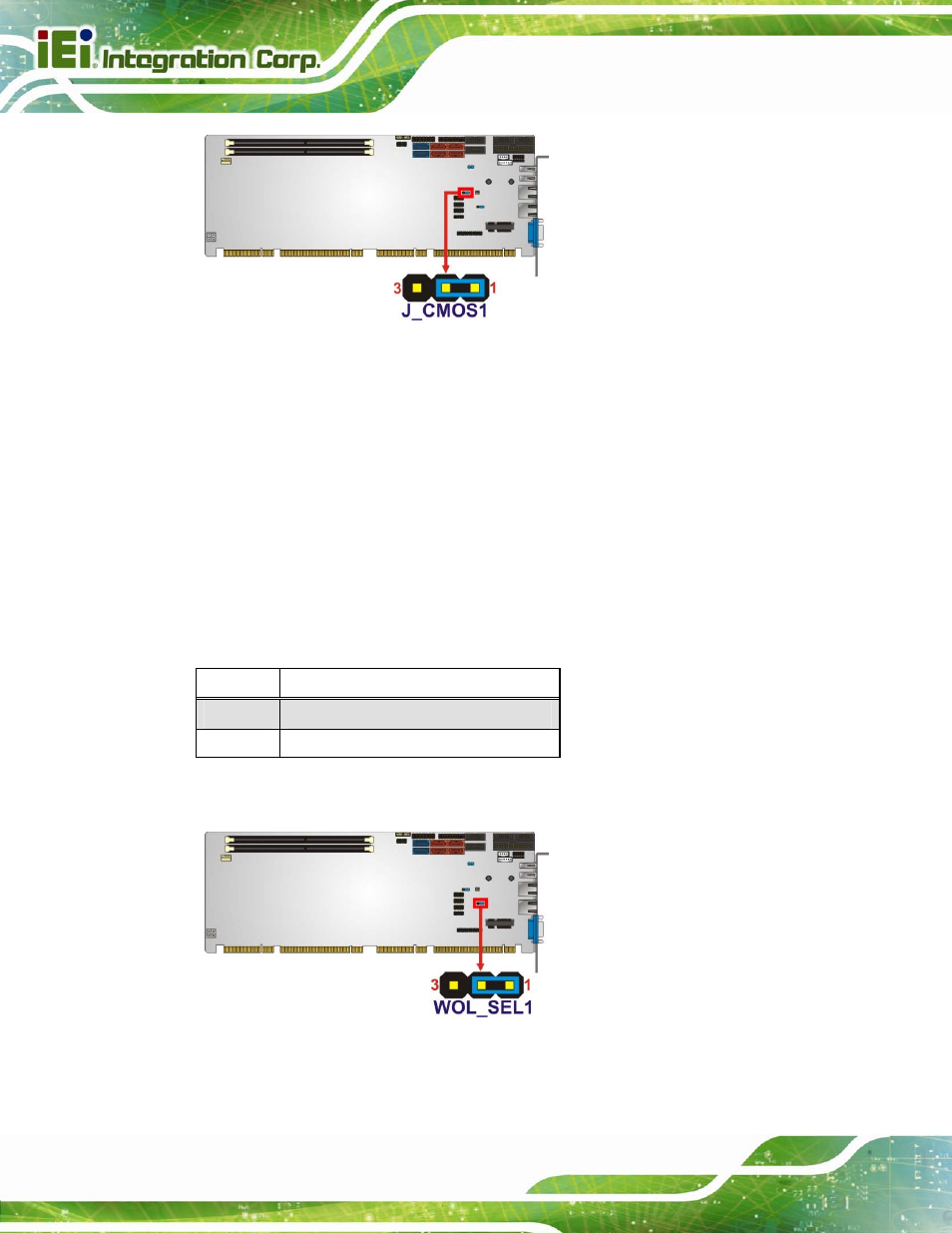 3 wake-on lan jumper, Figure 4-8: clear bios jumper location, Figure 4-9: wake-on lan connector pinout locations | Table 4-4: wake-on lan connector pinouts | IEI Integration SPCIE-C2060 v2.12 User Manual | Page 66 / 212