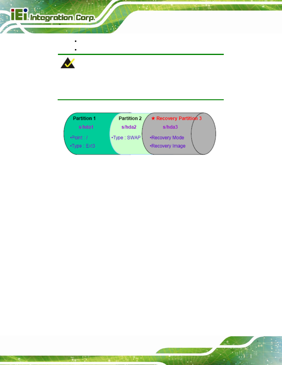 Figure b-30: partitions for linux | IEI Integration SPCIE-C2160 User Manual | Page 168 / 204