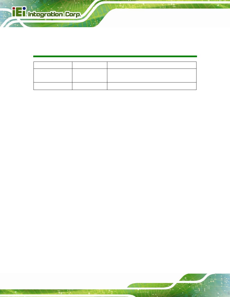 Revision | IEI Integration SPCIE-C2160 User Manual | Page 2 / 204