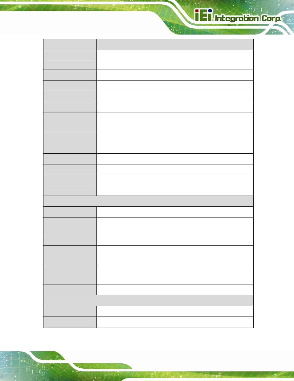 Table 1-2: spcie-c2160 specifications | IEI Integration SPCIE-C2160 User Manual | Page 25 / 204