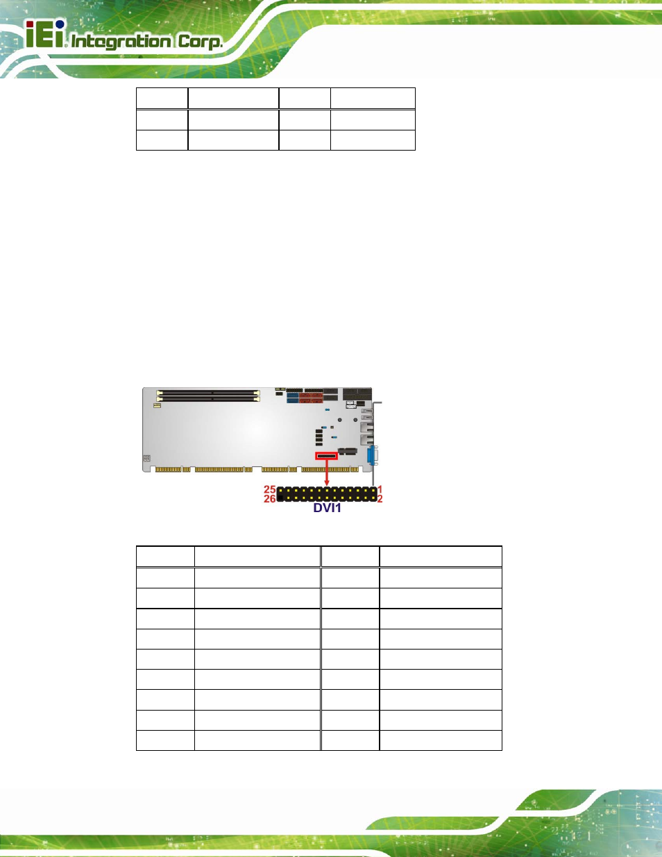 6 dvi-d connector (dvi model only), Figure 3-7: dvi-d connector location, Table 3-6: digital i/o connector pinouts | IEI Integration SPCIE-C2160 User Manual | Page 38 / 204