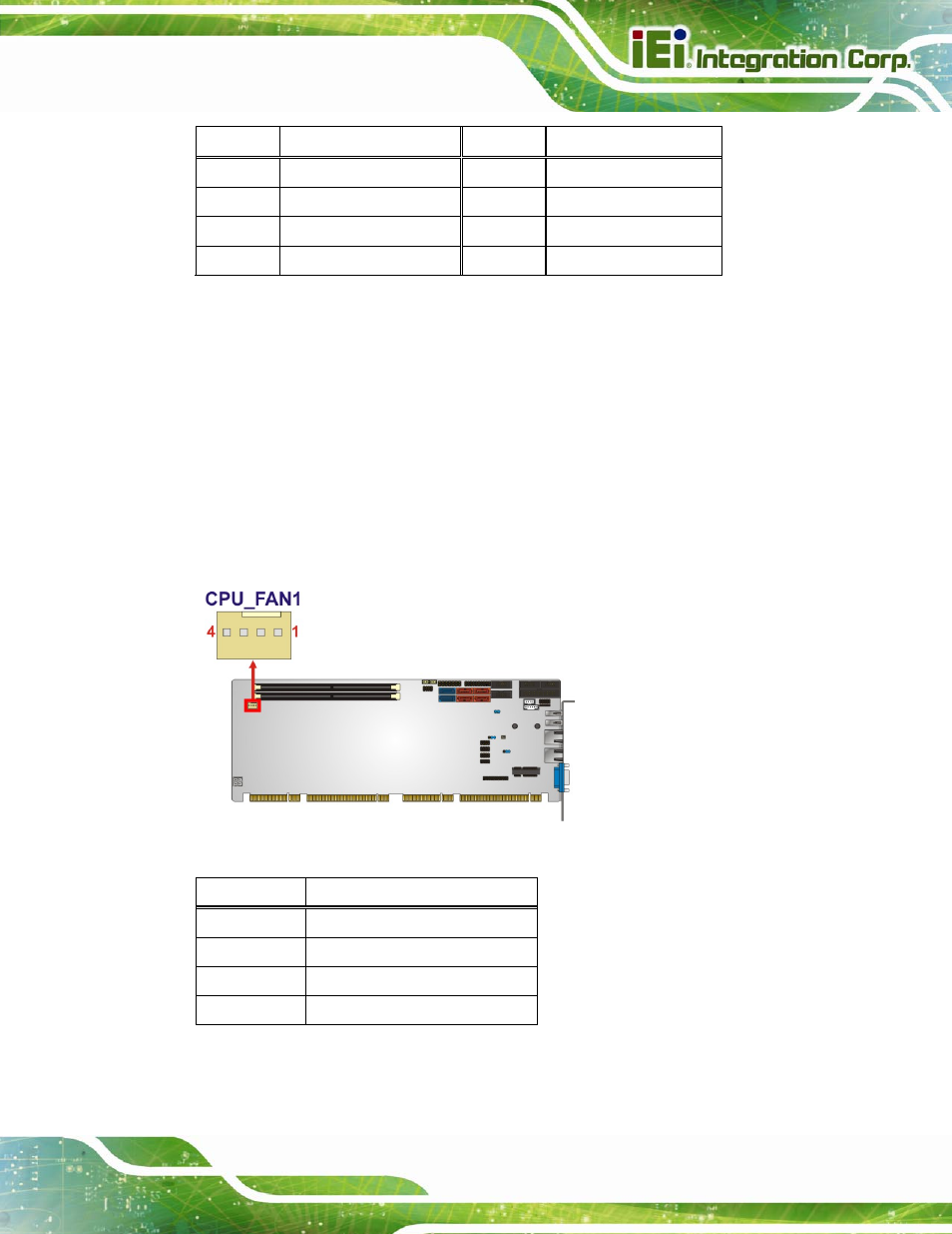 7 fan connector (cpu), Figure 3-8: cpu fan connector location, Table 3-7: dvi-d connector pinouts | Table 3-8: cpu fan connector pinouts | IEI Integration SPCIE-C2160 User Manual | Page 39 / 204