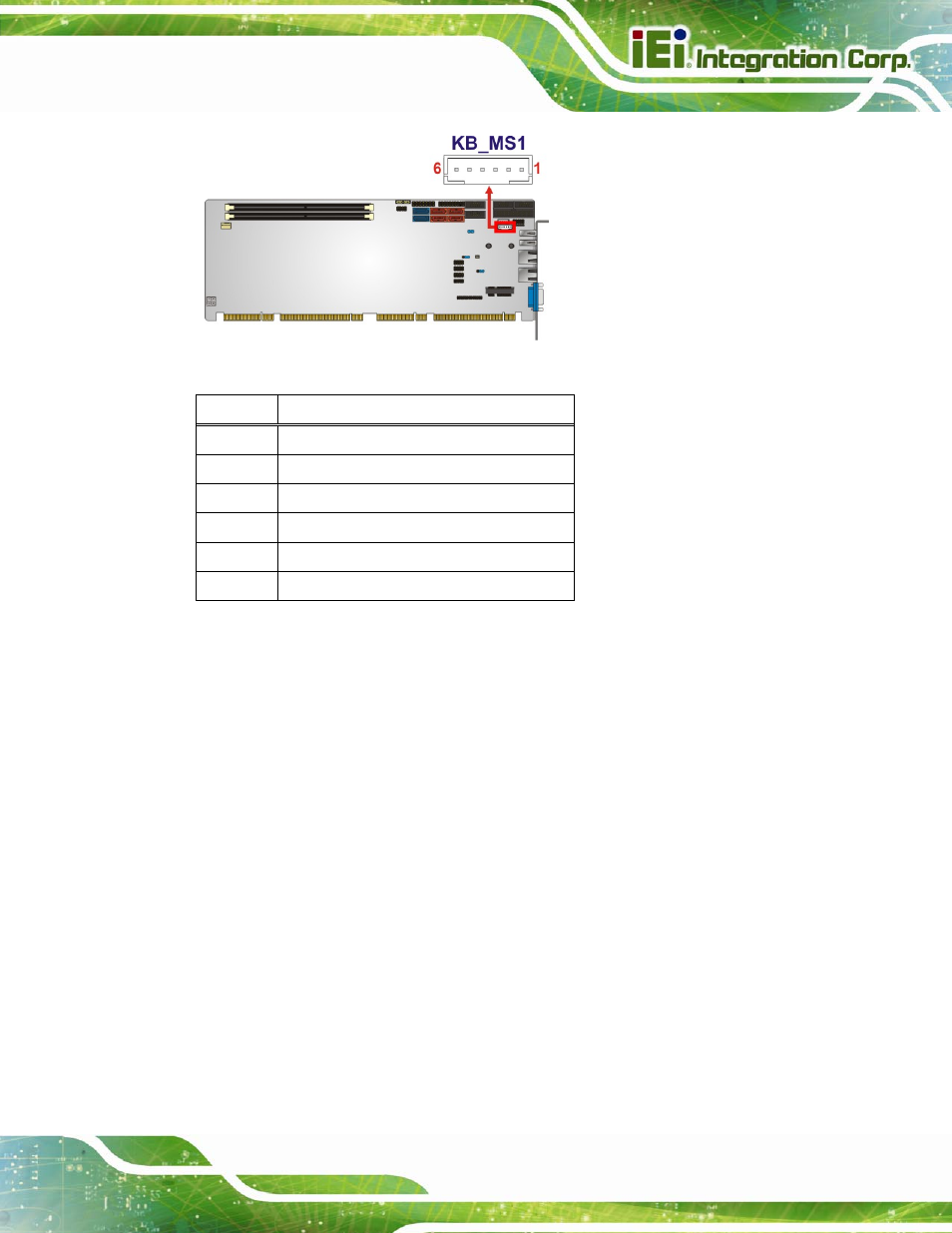 12 parallel port connector, Figure 3-12: keyboard/mouse connector location, Table 3-12: keyboard/mouse connector pinouts | IEI Integration SPCIE-C2160 User Manual | Page 43 / 204