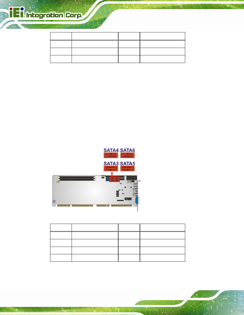 14 sata 3gb/s drive connector, Figure 3-15: sata 3gb/s drive connector location, Table 3-14: pcie mini card slot pinouts | Table 3-15: sata 3gb/s drive connector pinouts, Table 3-14 | IEI Integration SPCIE-C2160 User Manual | Page 46 / 204