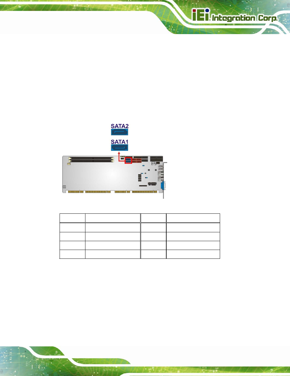 15 sata 6gb/s drive connector, 16 serial port connectors, rs-232, Figure 3-16: sata 6gb/s drive connector location | Table 3-16: sata 6gb/s drive connector pinouts | IEI Integration SPCIE-C2160 User Manual | Page 47 / 204