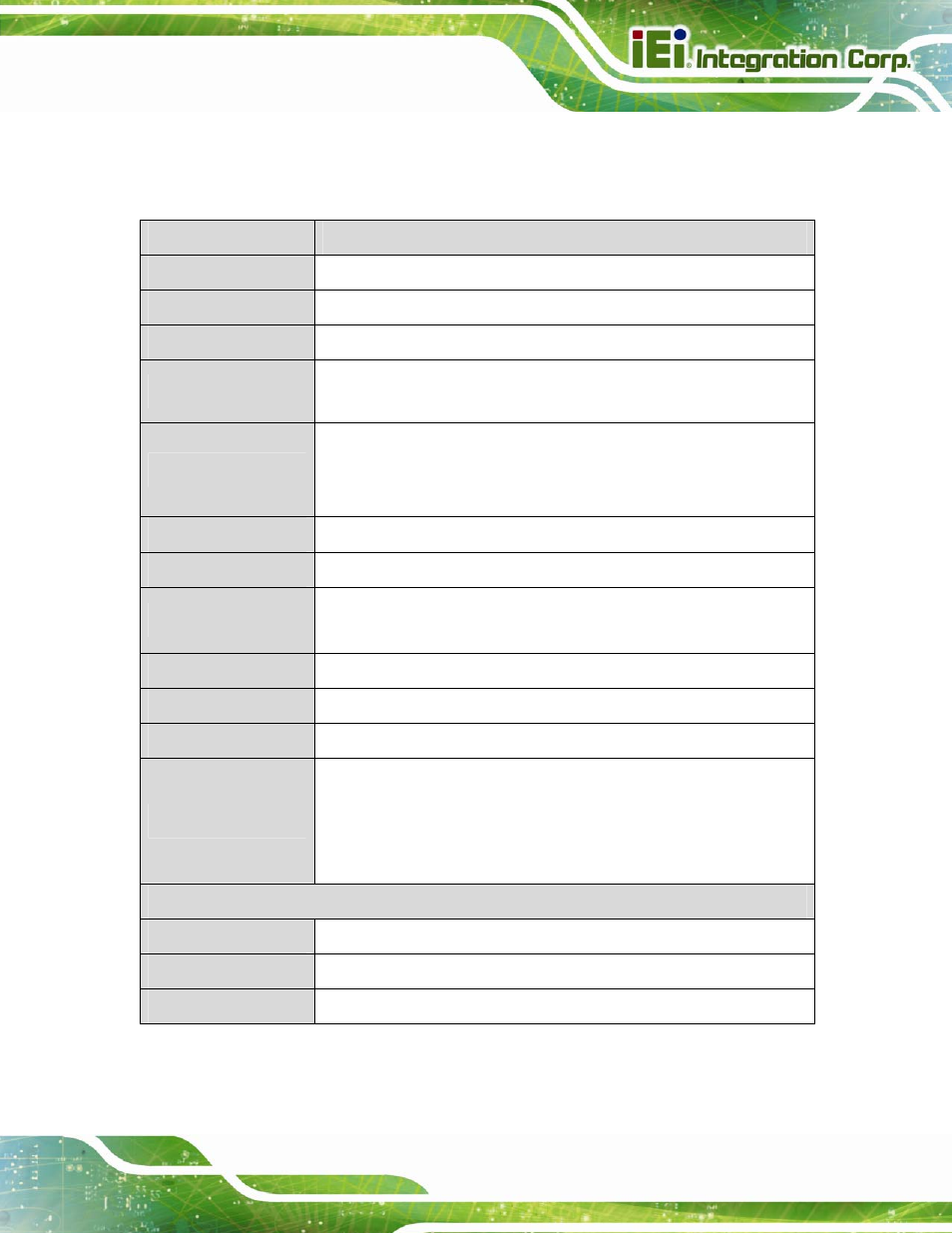 6 technical specifications, Echnical, Pecifications | IEI Integration SPCIE-C2260-i2 User Manual | Page 24 / 217