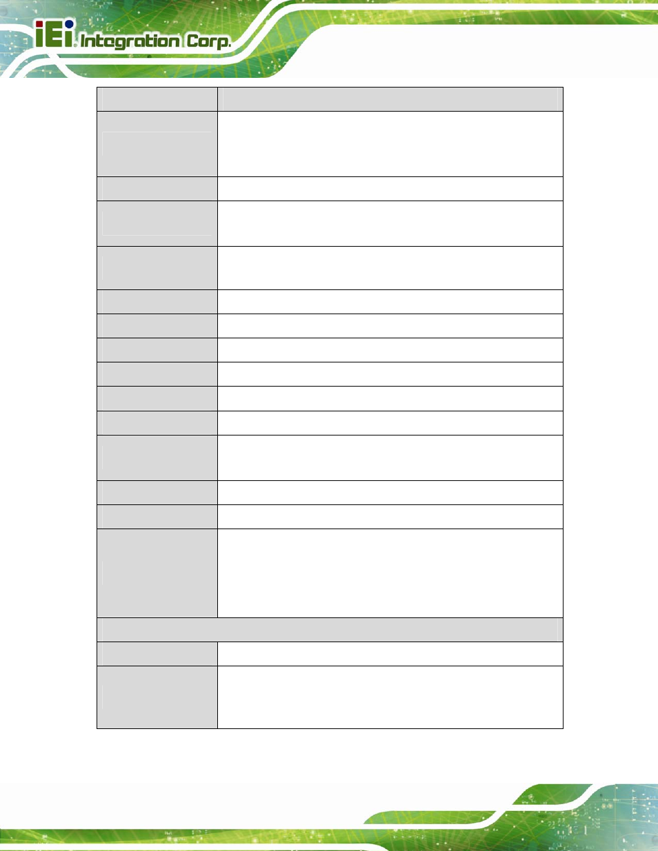 IEI Integration SPCIE-C2260-i2 User Manual | Page 25 / 217