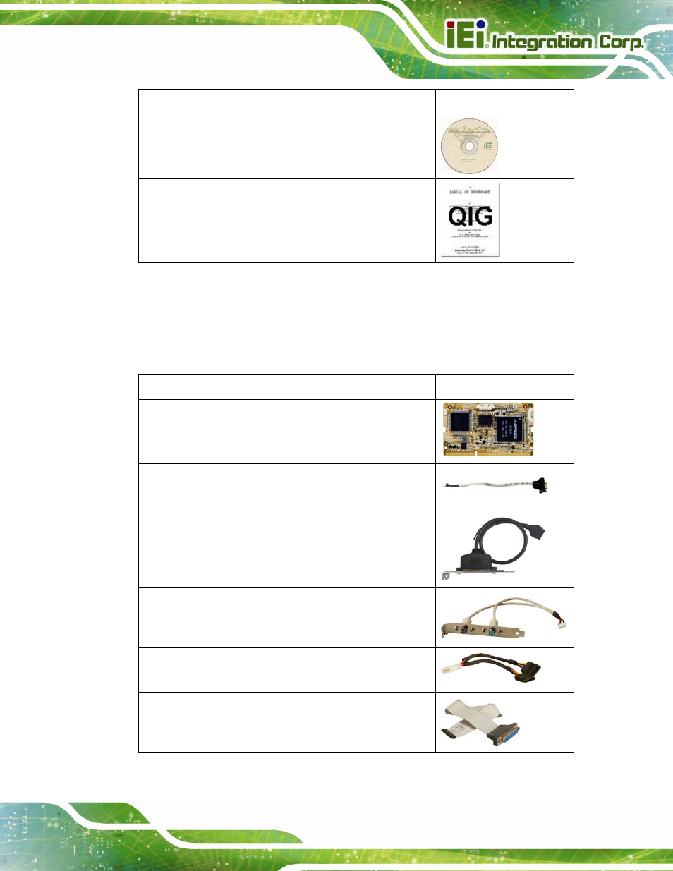 4 optional items, Optional items, Ptional | Tems, Table 2-1: packing list | IEI Integration SPCIE-C2260-i2 User Manual | Page 30 / 217