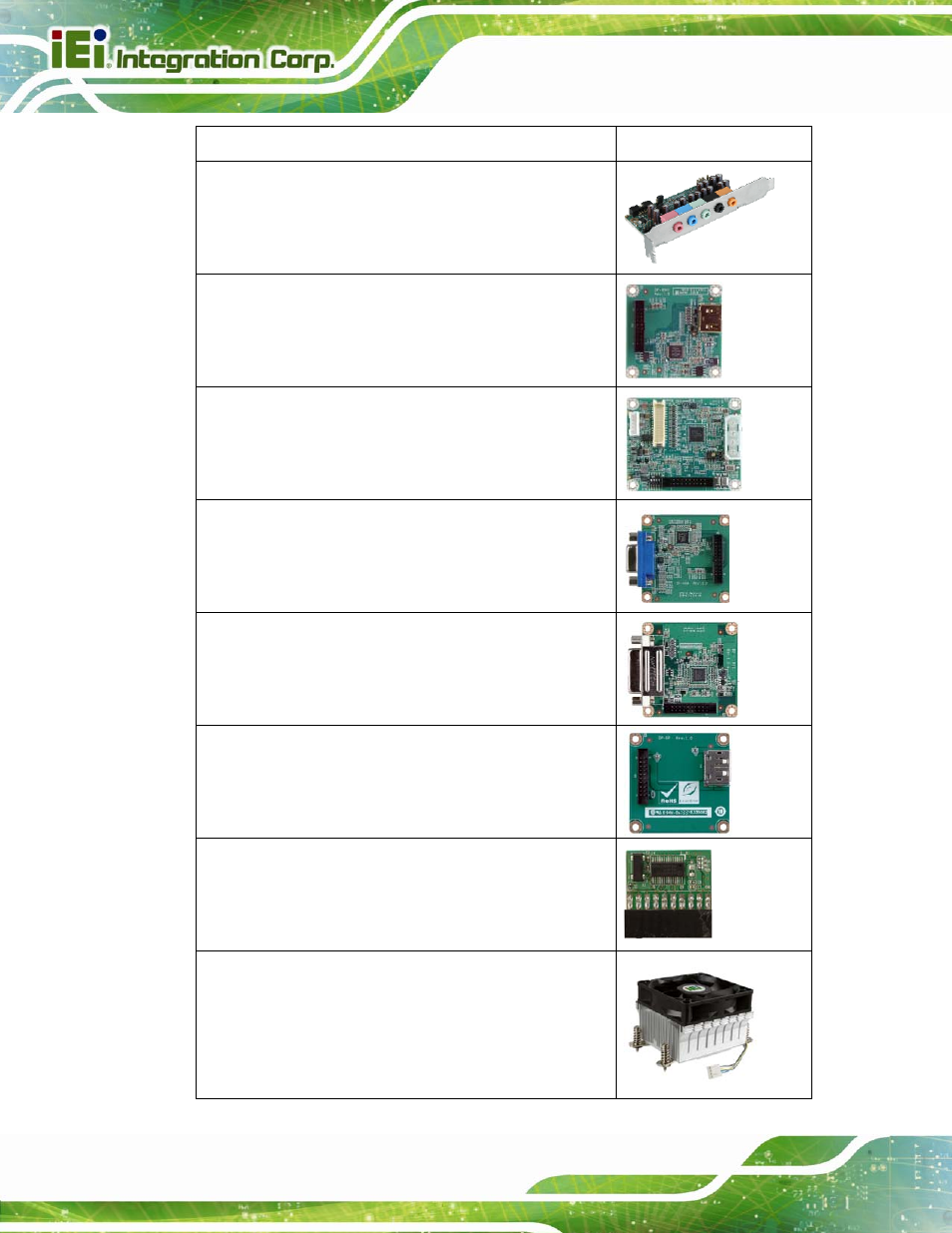 IEI Integration SPCIE-C2260-i2 User Manual | Page 31 / 217