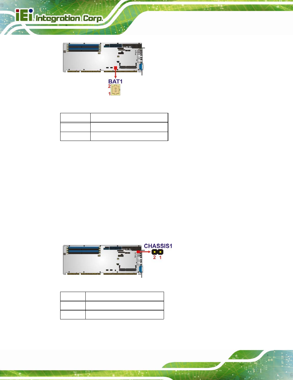 4 chassis intrusion connector, Figure 3-4: battery connector location, Figure 3-5: chassis intrusion connector location | Table 3-5: battery connector (bat1) pinouts, Table 3-6: chassis intrusion connector pinouts | IEI Integration SPCIE-C2260-i2 User Manual | Page 39 / 217