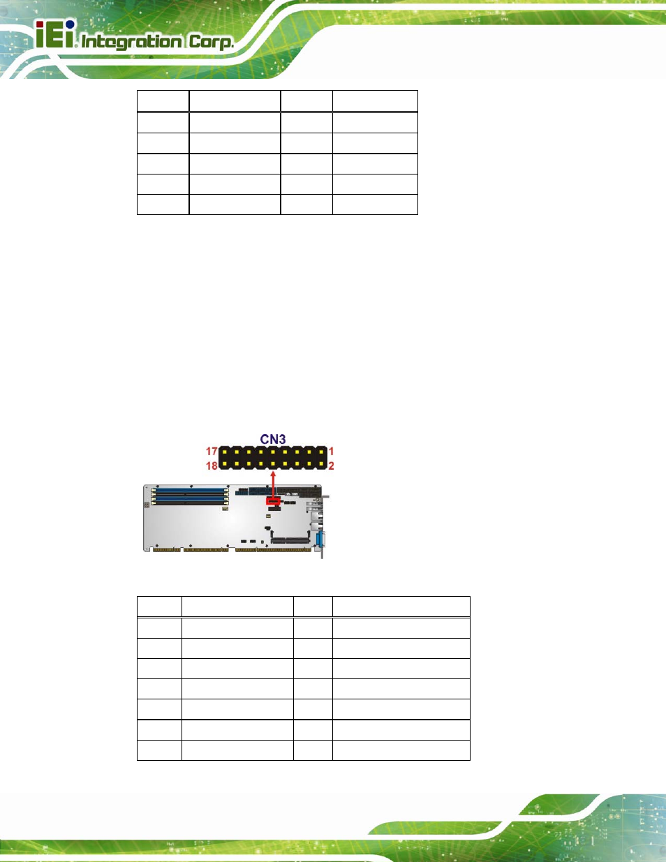 7 ec debug connector, Figure 3-8: ec debug connector location, Table 3-7: digital i/o connector pinouts | IEI Integration SPCIE-C2260-i2 User Manual | Page 41 / 217