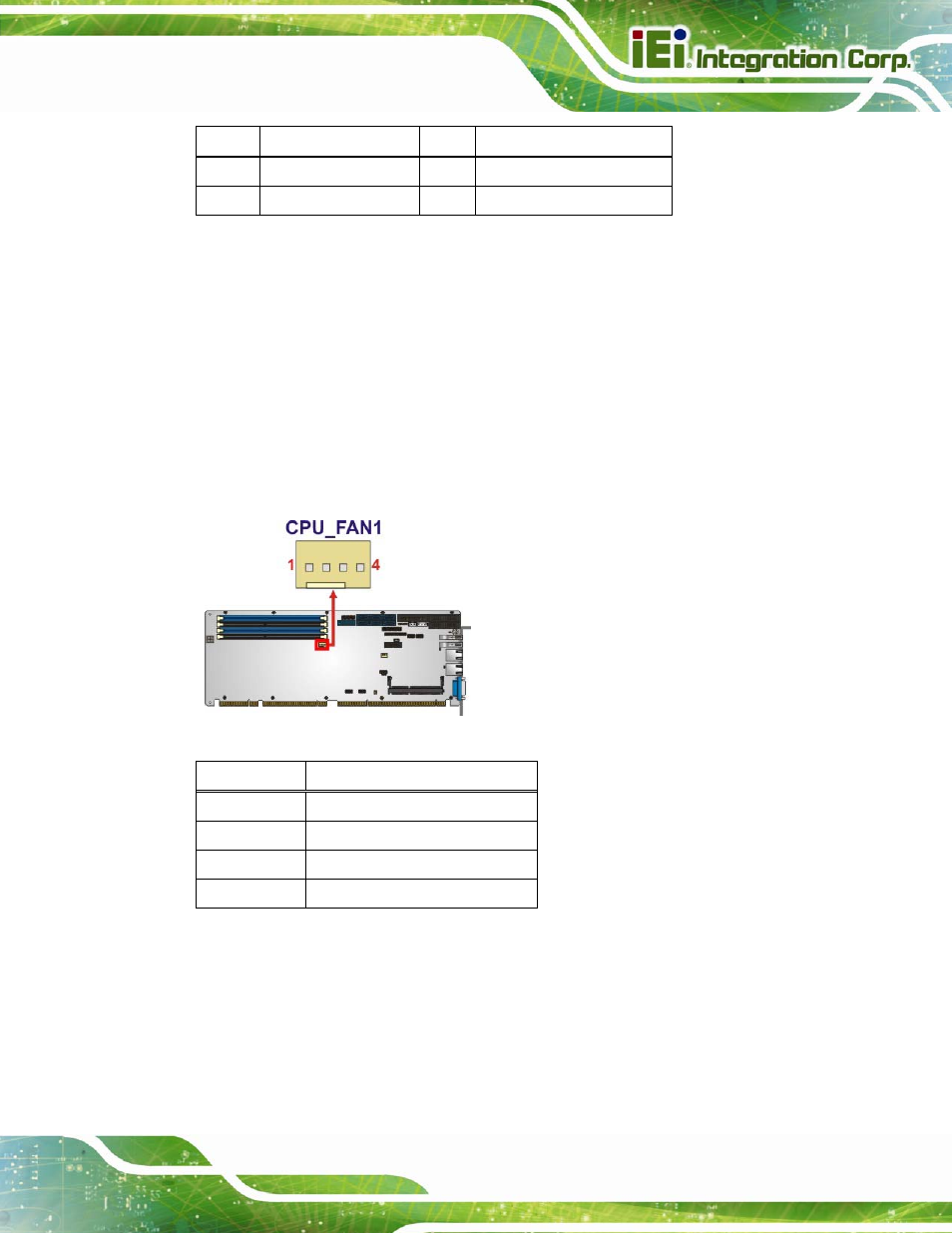 8 fan connector (cpu), Figure 3-9: cpu fan connector location, Table 3-8: ec debug connector pinouts | Table 3-9: cpu fan connector pinouts | IEI Integration SPCIE-C2260-i2 User Manual | Page 42 / 217