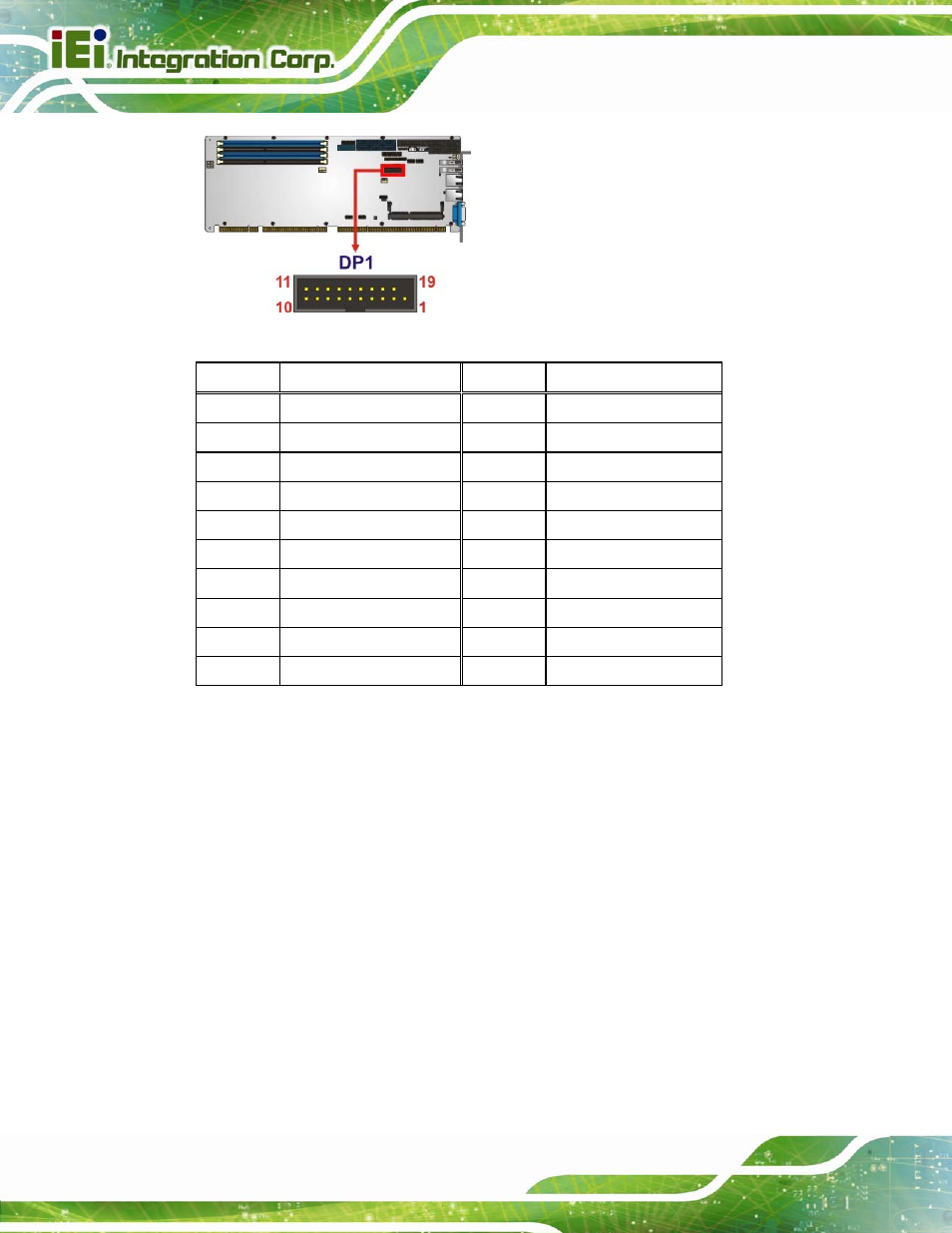 12 infrared interface connector, Table 3-12: internal displayport connector pinouts | IEI Integration SPCIE-C2260-i2 User Manual | Page 45 / 217